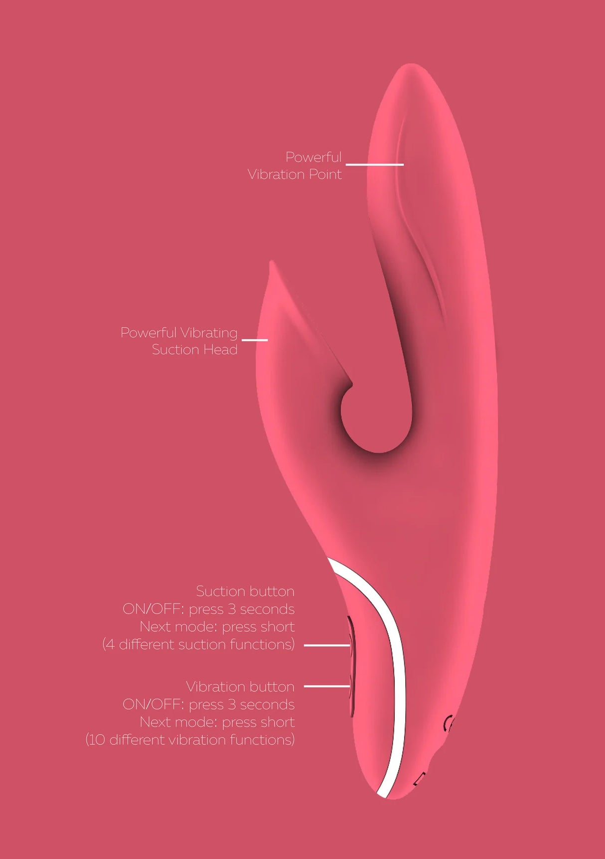 Hiky Rabbit Vibrator + Suction Stimulation