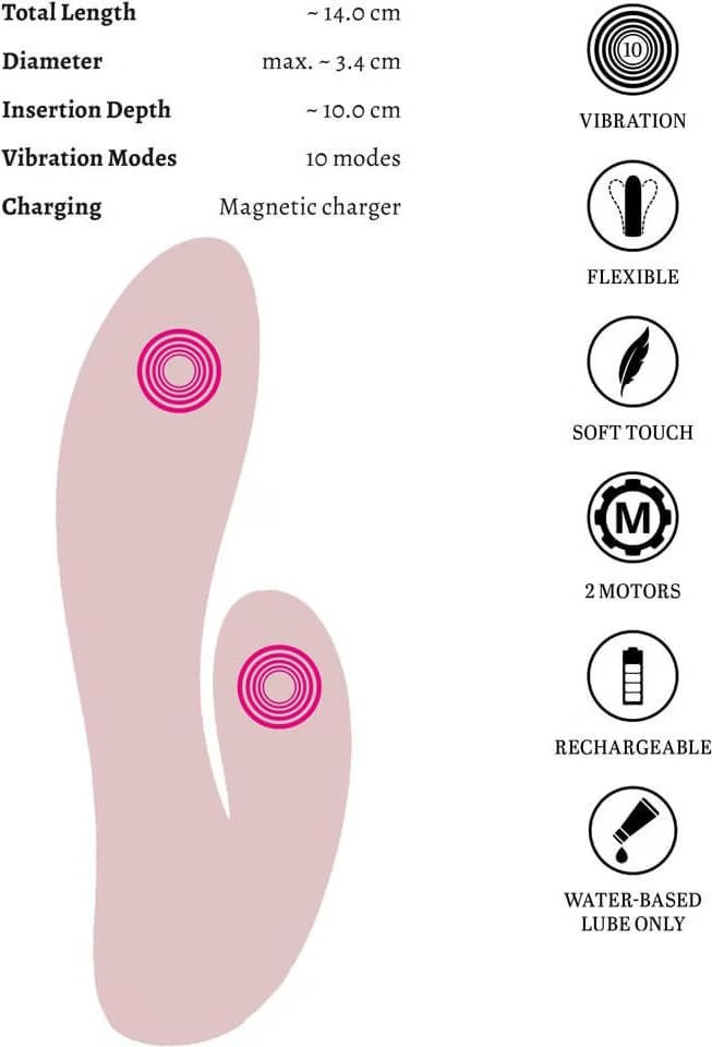 Beau Coeur Cerya Stong Mini Rabbit Vibrator
