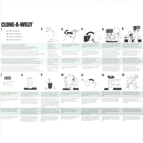 Clone-A-Willy Pink Vibrating Penis Molding Kit