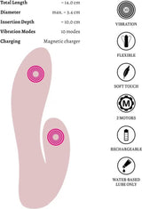 Beau Coeur Cerya Stong Mini Rabbit Vibrator