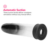 Pumped Auto Rechargeable LUV Pump
