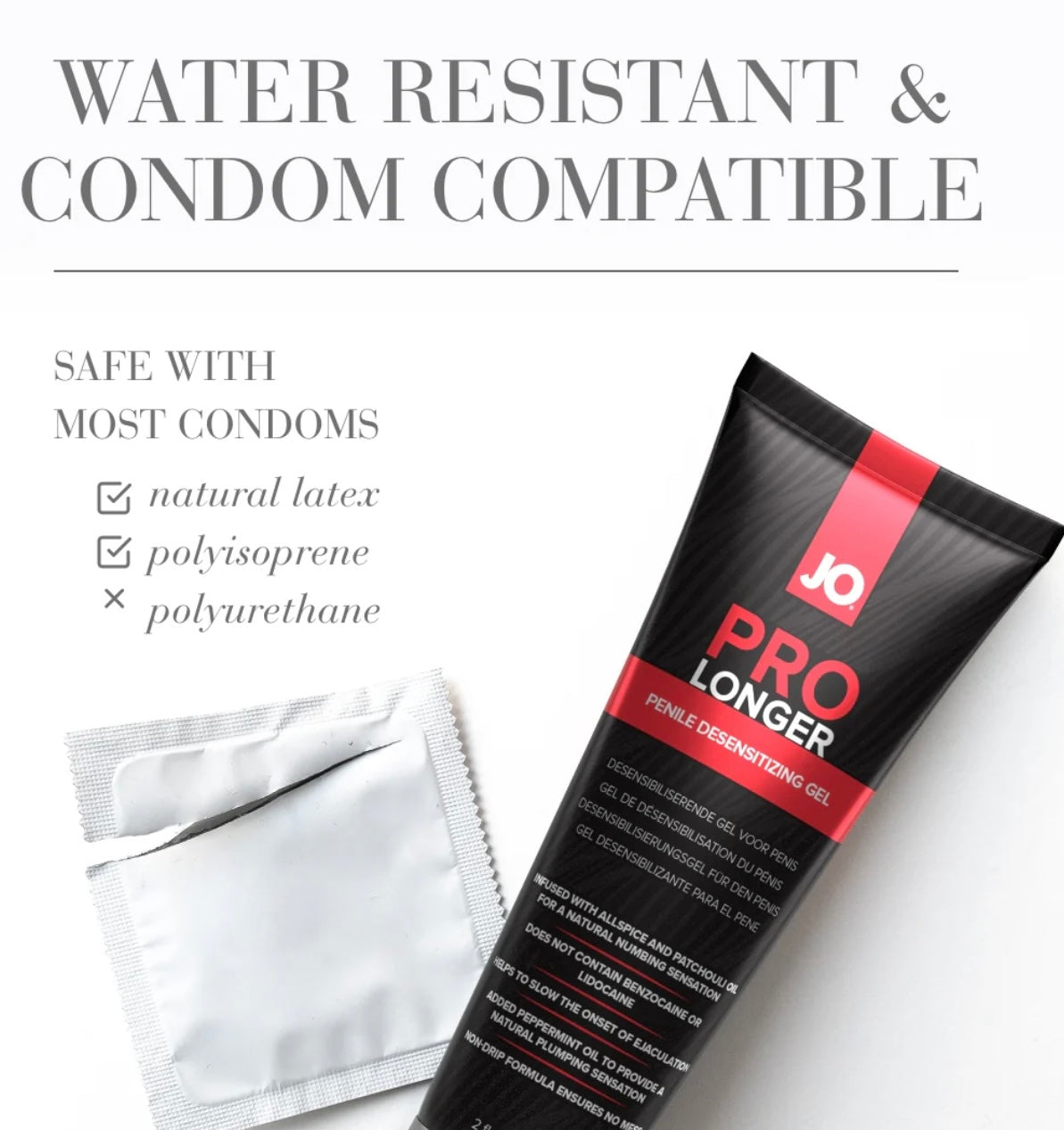 Jo Pro Longer Penile Desensitizing Gel 2oz
